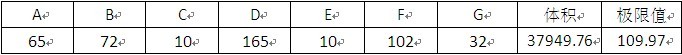z6尊龙3D挑战全国三维CAD大赛之解题步骤