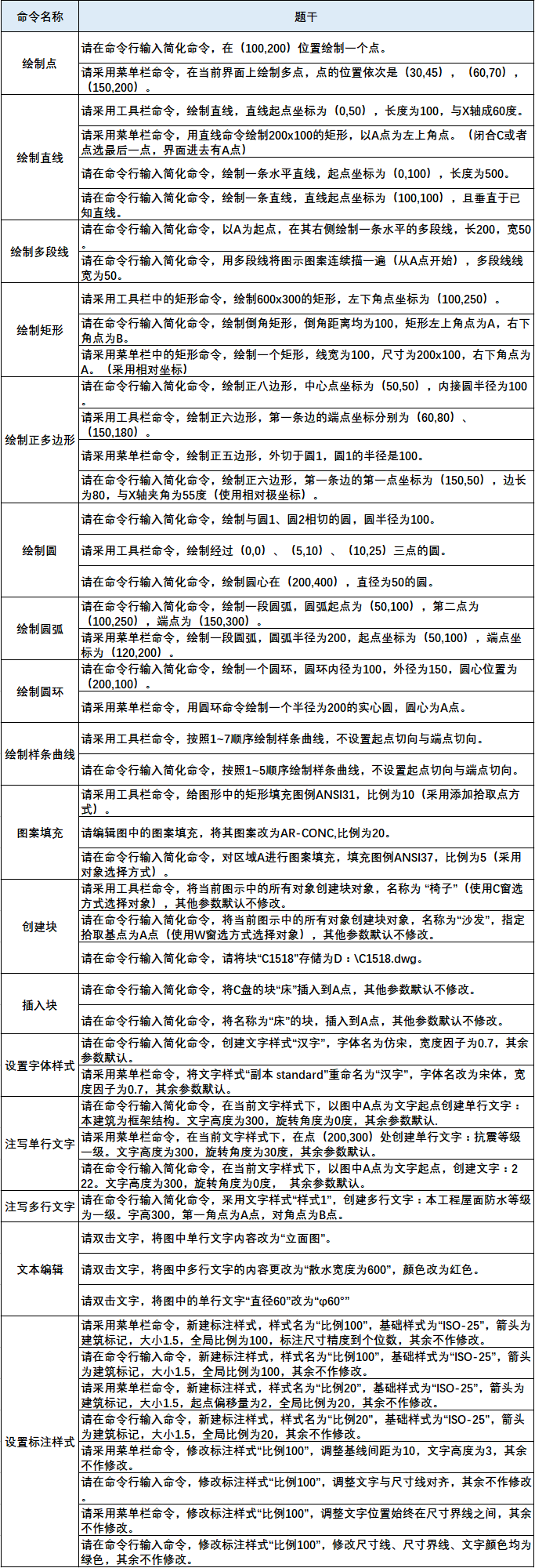 仿真题目题干展示（节。.png